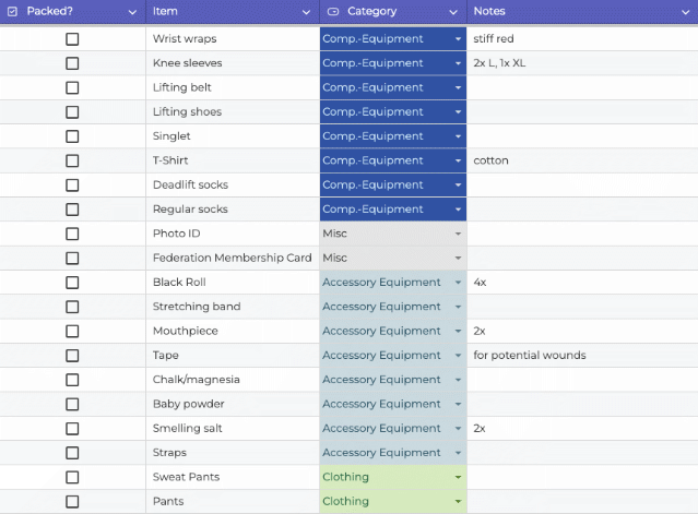 Checklist Screenshot showing competition packing items